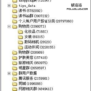 邮件营销数据库目录